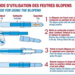 ست کامل ماژیک رنگ پاش "پرنسسی", image 2