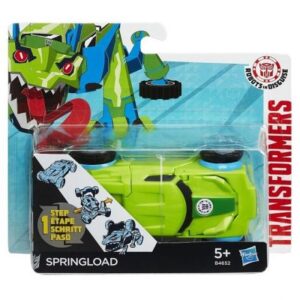 ماشین تبدیل شونده (Transformers)