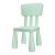 صندلی کودک ماموت سبز پاستیلی, تنوع: 3513PF-Pastel Green, image