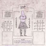بازی فکری زار, image 2