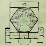 بازی فکری زار, image 3