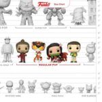 فیگور اسپشیال 9 سانتی فانکو پاپ هری پاتر (173), image 5