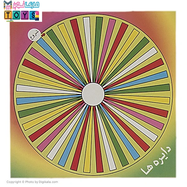 کتابچه حمام و دندان گیر گربه carter's مدل 924