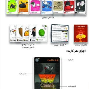 بازی فکری فندقچه مدل گربه‌های انفجاری